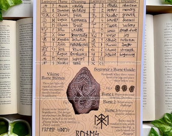 Kunstdruck: Runen / Größe A4