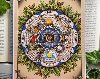 Kunstdruck oder Poster: Jahreskreis / Diverse Größen