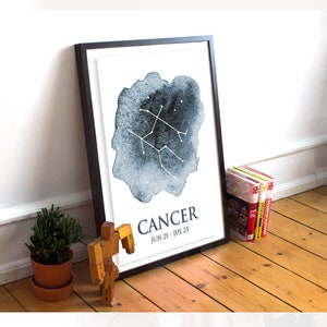 Gemini, Cancer, Leo and Virgo Zodiac Nursery Wall Prints, Perfect Nursery Star Signs Astrology Digital Download Prints