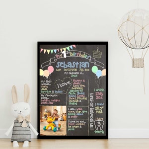 1st Birthday Party Personalised Chalkboard Style Print Gift Cake Smash Prop