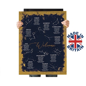 Navy Blue and Gold Constellation Star / Zodiac Wedding Seating Chart, Personalised Table Plan Template, Custom Wedding table chart Sign