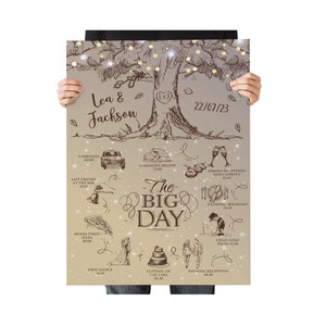 Order of the Day Fully personalised Wedding Timeline | Wedding Itinerary | Wedding Timings Sign | Custom Order of the Service Sign