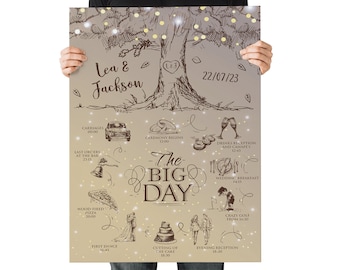 Order of the Day Fully personalised Wedding Timeline | Wedding Itinerary | Wedding Timings Sign | Custom Order of the Service Sign