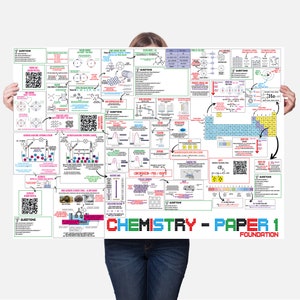 May include: A colourful educational poster for chemistry, featuring diagrams, charts, and questions. The poster is titled "Chemistry - Paper 1 Foundation".