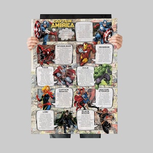 Superheld Wedding Seating Chart geïnspireerd door DC Marvel Avengers Comic Themed Wedding Table Plan, Avengers wedding, Superhero Place Cards