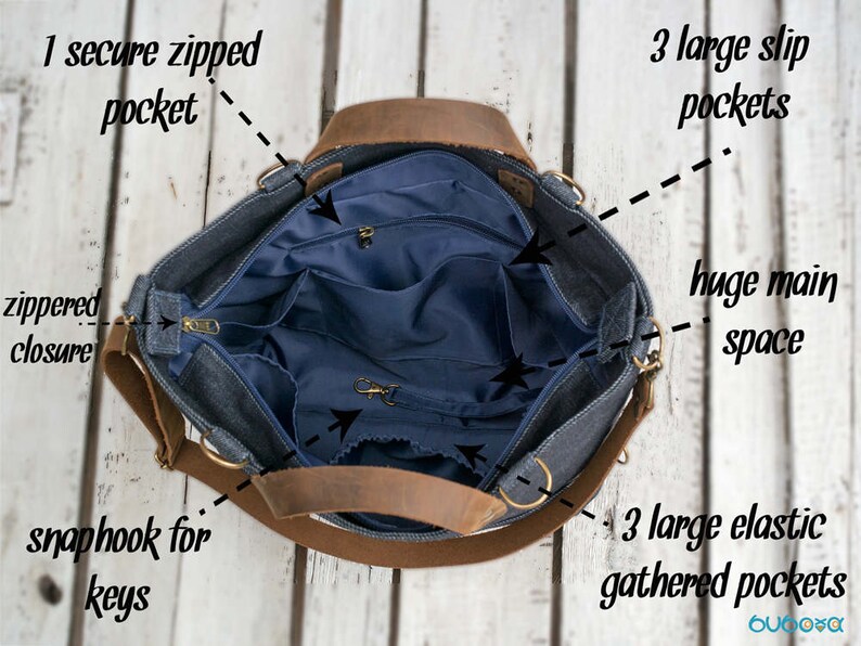 Convertible Waxed Diaper Bag With Genuine Leather Straps Etsy