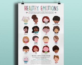 Healthy Emotions Poster Printable - Emotional Literacy, Communicate Emotions Chart, Classroom Decor, Homeschool, Feelings Digital Download