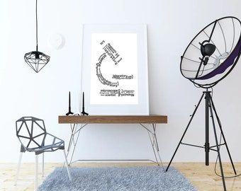 Digitaldruck - Mikroskop - Wortkunst - Lab Science Instant Download