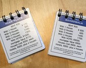 Monopoly Property Card Mini Notebook, Journal, Notepad (Dark Blue)
