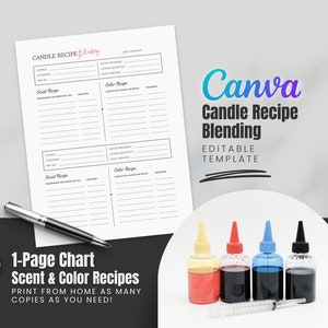 Candle Makers Color & Scent Recipe Planner | Mixing Liquid Dye | Mixing Fragrance Oil | Candle Testing Chart | Editable Templates