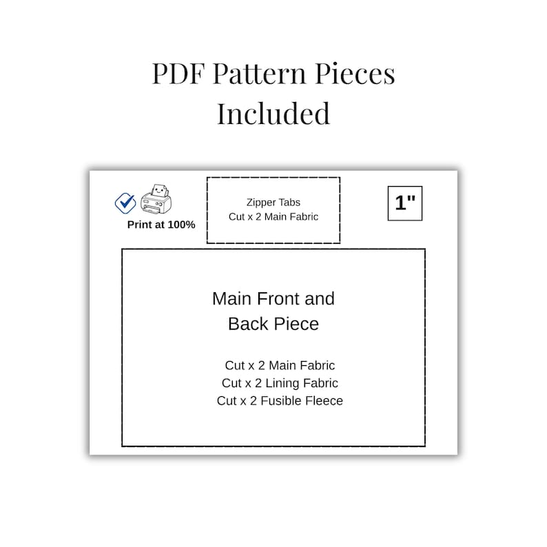 Puede incluir: Un diagrama de pieza de patr&oacute;n PDF blanco con texto negro. El diagrama incluye instrucciones para cortar piezas de tela, incluyendo solapas de cremallera, piezas delanteras y traseras principales, tela de forro y forro polar fusible. El diagrama tambi&eacute;n incluye una medida de 2,54 cm.