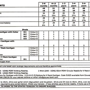 May include: A knitting pattern chart for a coloured cardigan with collar and a coloured V-neck cardigan. The chart includes yarn shade numbers, yarn quantities, and needle sizes for different ages. The pattern is for Supersoft Aran yarn.