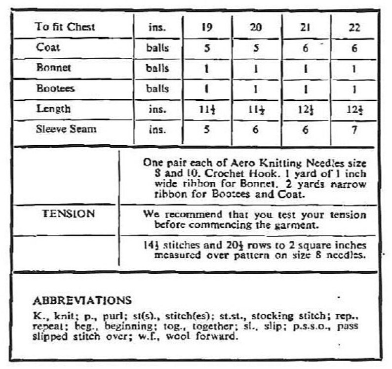 Nearly Free PDF Knitting Pattern 8198lacy Matinee Coat,