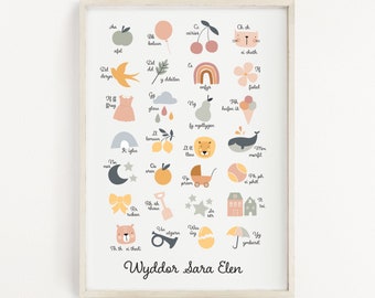 Personalised Welsh Alphabet Print, Print Yr Wyddor Gymraeg Pinc, Welsh prints for children,  Welsh Prints, Welsh Gifts, Anrhegion Cymraeg