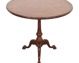 Smith & Watson Georgian Mahogany and Burl Wood Pedestal Tea Table