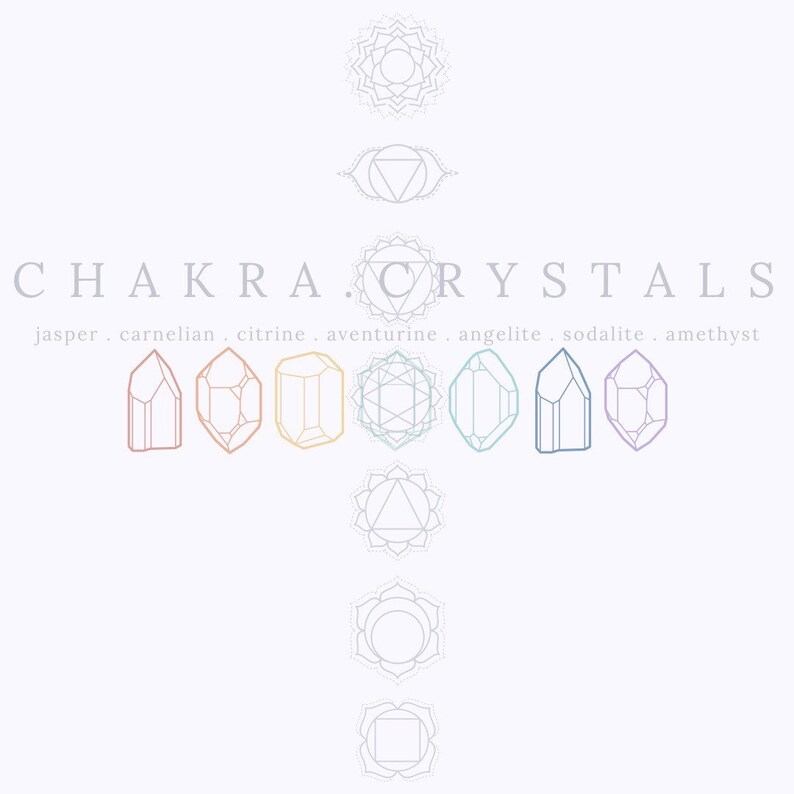 Chakra Crystals Gift Set with Candle, Chakra Gemstones, Crystal Healing Set, Crystals for Beginners, 7 Chakra Set for Meditation image 6