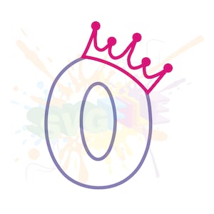 SVG Files, SVG File, Numbers Svg, Birthday Numbers Svg, Svg Cut File, Commercial Use Svg, Number 0, Cricut Svg, Number Svg, Svg Design