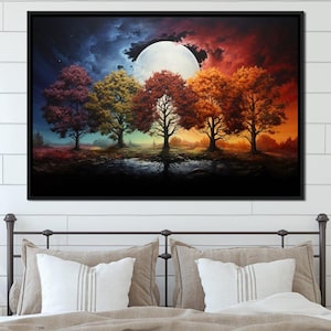 Four Seasons Forest - NicheCanvas