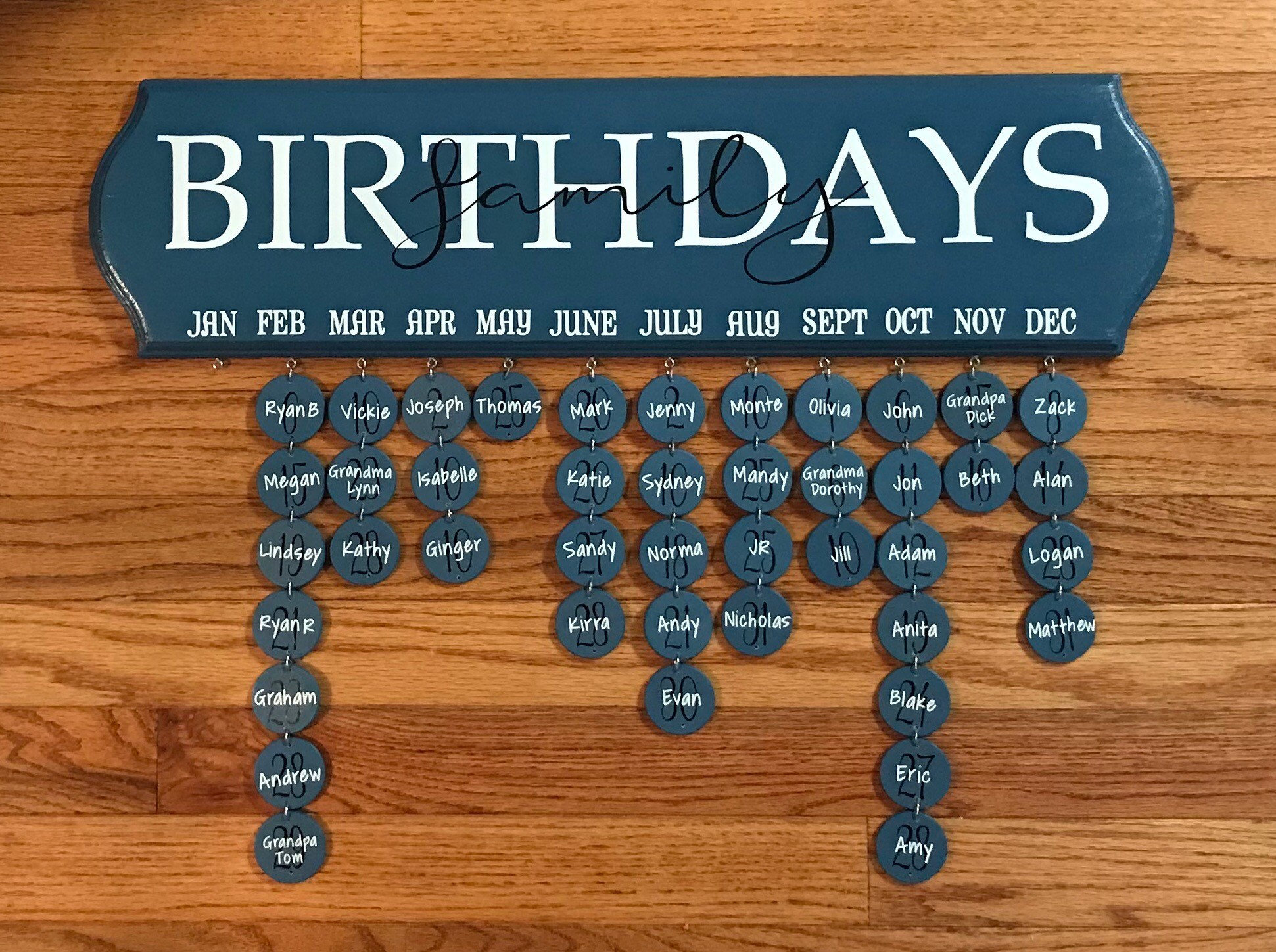 Family Birthday Board Wall Hanging Birthday Board Family Etsy