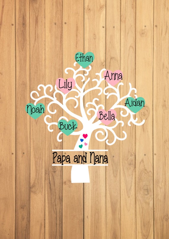 Free Free 201 Grandkids Family Tree Svg SVG PNG EPS DXF File