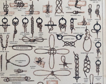 1890 Knotting and Splicing Cordage Original Antique Print - Mounted and Matted - Available Framed