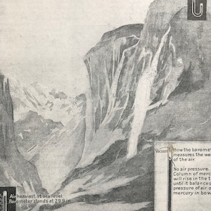 May include: Vintage black and white illustration depicting a mountain landscape with text explaining barometric pressure. The barometer reads 29.9 inches at sea level and 16 inches at 3 meters.