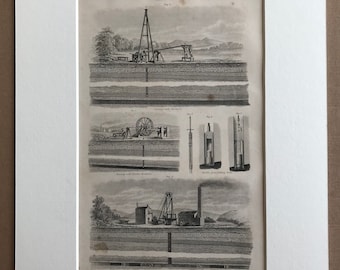 1858 Mining - Mine Diagram Original Antique Engraving - Boring with the Lever - Coal Mine Section - Victorian Technology - Available Framed