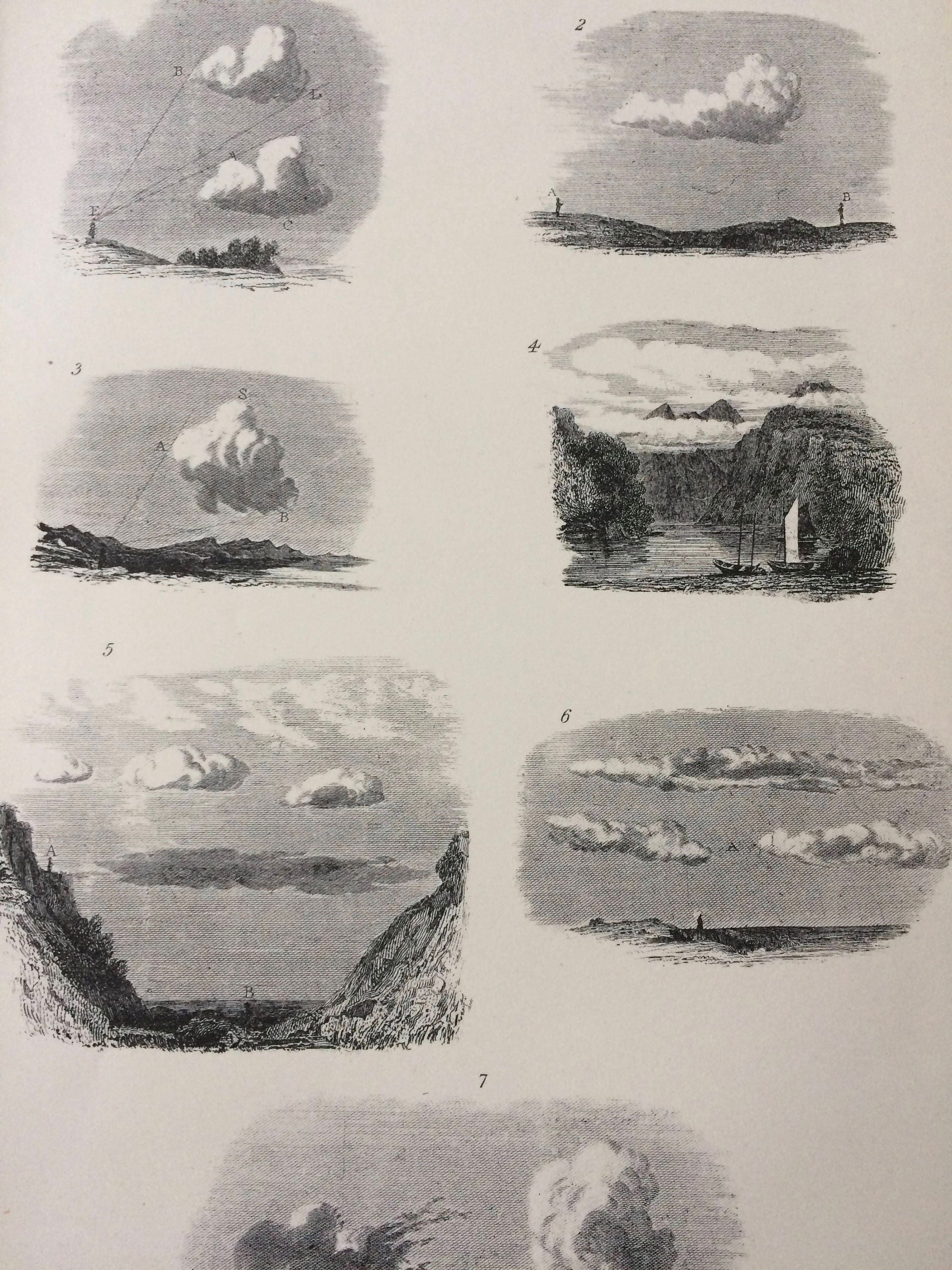 1891 Clouds Original Antique Encyclopaedia Illustration - wall decor ...