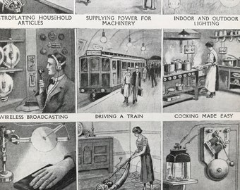 1940s Some Wonders that Electricity Performs Original Vintage Print - Mounted and Matted - Vintage Wall Decor - Available Framed