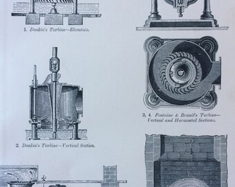 1891 Turbine Original Antique Encyclopaedia Illustration - Victorian Technology - Machinery - Diagram - Available Framed