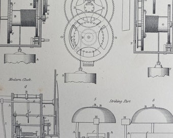 1891 Horology Original Antique Print - Ancient Clock and Modern Clock Comparison - Victorian Technology - Available Matted and Framed