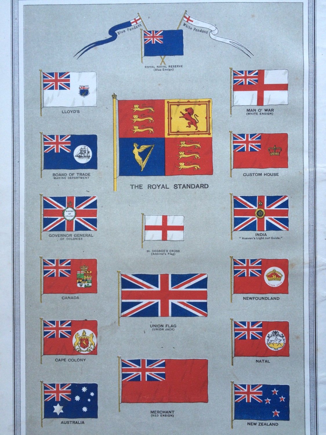 British Empire Flag Historical Flags Flags Of The Wor - vrogue.co