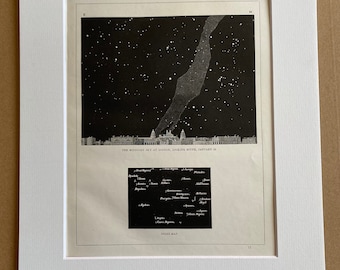 1869 The Midnight Sky at London - January Original Antique Print - Mounted and Matted - Available Framed - Astronomy - Star - Constellation