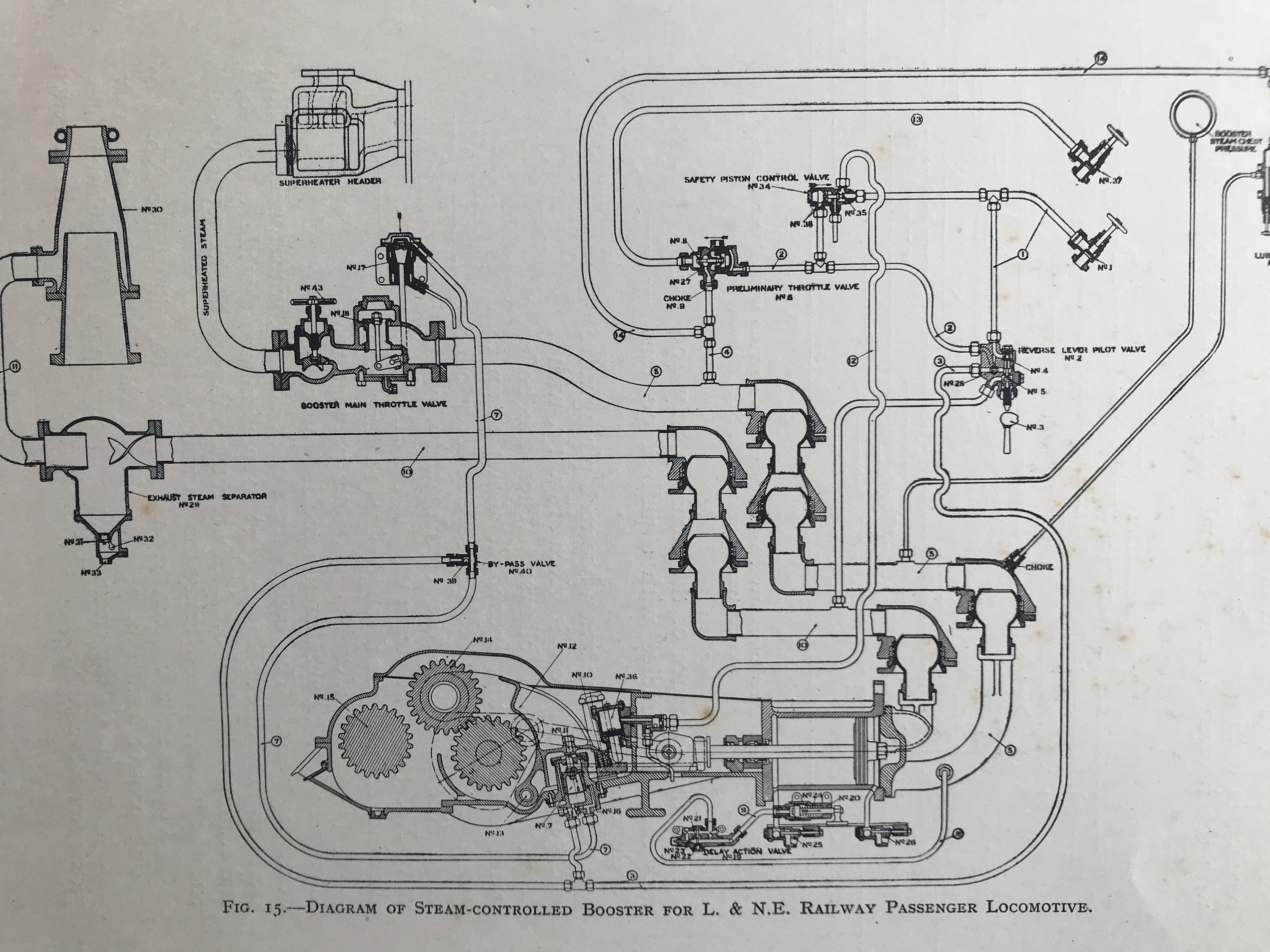 1937 Locomotive Diagram of Steam-Controlled Booster for L. & | Etsy
