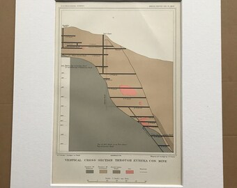 1883 Cross-Section through Eureka Con. Mine Original Antique Print - Mining Diagram - Geology - Mounted and Matted - Available Framed