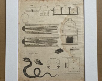 1806 Steam Kitchen, Sector, Stove, Serpent Original Antique Engraving - Encyclopaedia - Mounted and Matted - Available Framed