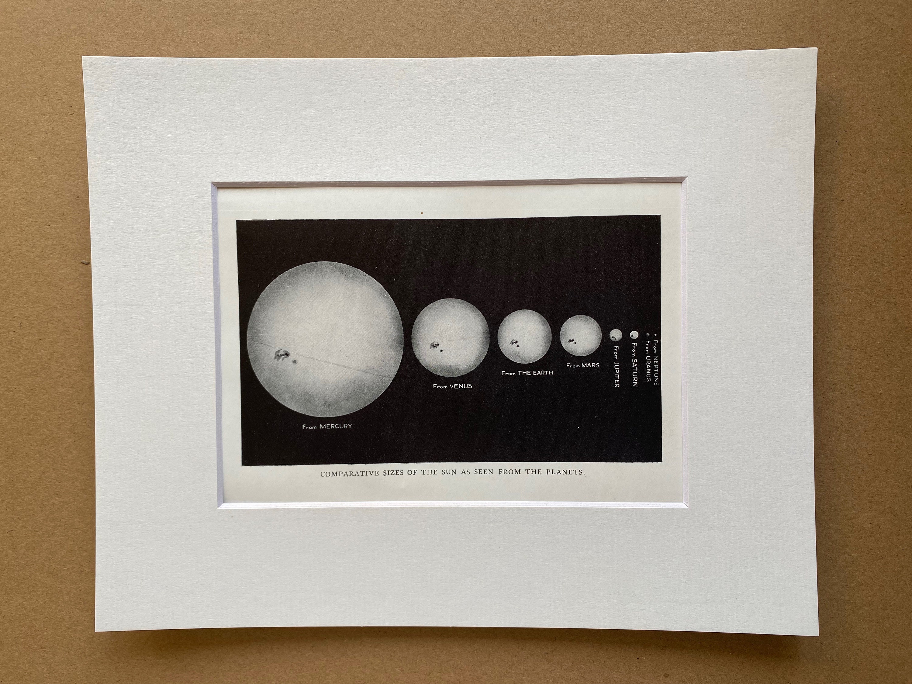 1923 Comparative sizes of the Sun as seen from the Planets Original ...