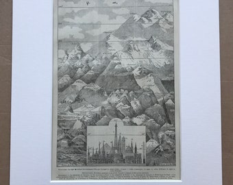1923 Comparative Heights of Mountains and Buildings Original Antique Print - Mounted and Matted - Available Framed