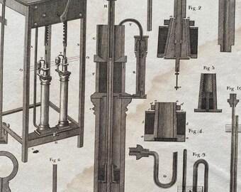1806 Pneumatics Original Antique Engraving - Cuthbertson's Air Pump - Engineering - Encyclopaedia - Mounted and Matted - Available Framed