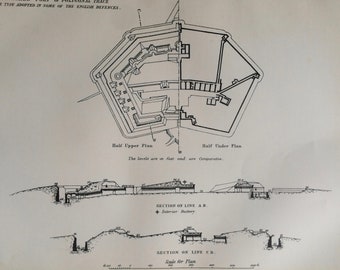 1875 Detached fort of Polygonal Trace Original Antique Engraving - Fortification - Defences - Military Decor - Matted & Available Framed