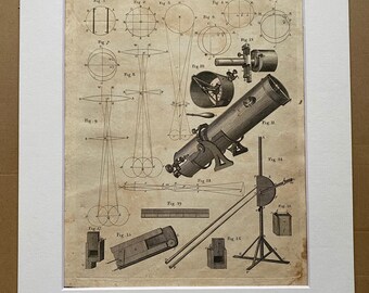 1806 Micrometer Original Antique Engraving - Encyclopaedia - Mounted and Matted - Available Framed