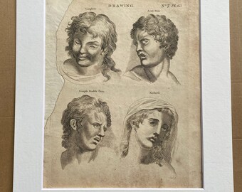 1806 Drawing (Facial Expressions) Original Antique Engraving - Gift for Artist - Encyclopaedia - Mounted and Matted - Available Framed