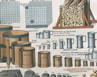 1897 Metric System Measurements Original Antique Print - Cube - Ruler - Coins - Litre - Kilo - Mounted and Matted - Available Framed