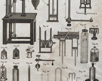 1806 Pneumatics Original Antique Engraving - Engineering - Encyclopaedia - Mounted and Matted - Available Framed