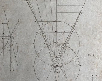 1806 Optics Original Antique Engraving - Encyclopaedia - Mounted and Matted - Available Framed