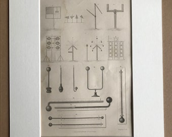 1858 Telegraph Thermometer Original Antique Engraving - Victorian Technology - Available Framed