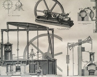 1875 Steam Engines Original Antique Print - Machinery - Victorian Technology - Victorian Decor - Available Framed