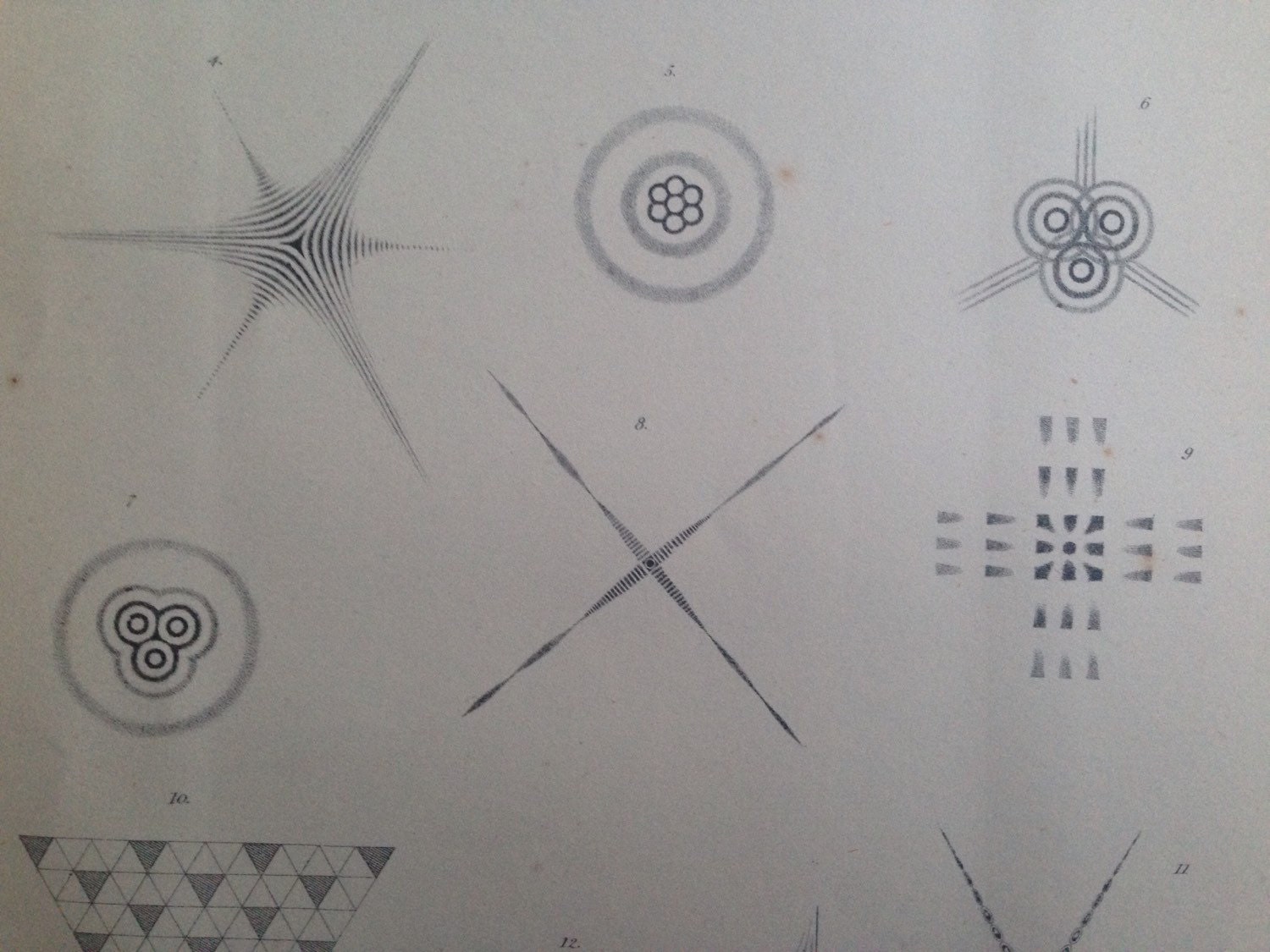 1880 DIFFRACTION OF LIGHT Original Antique Steel Engraving Print Set ...