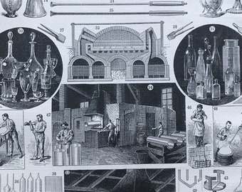 1897 Glass Original Antique Print - Glass Factory - Glassblowing - Glass Artist Gift - Mounted and Matted - Available Framed