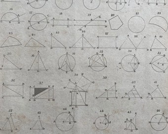 1806 Geometry Original Antique Engraving - Encyclopaedia - Mounted and Matted - Available Framed
